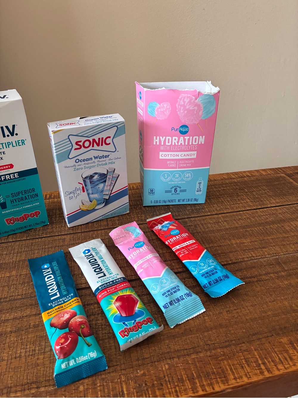 Hydration Bundle - Picture 3 of 4